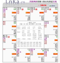 紫微命盘合盘如何测算配偶的年龄？