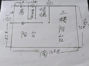 四、 砂水位置的观测与符号解读