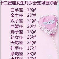 五、 星座双鱼座的人格特征评估