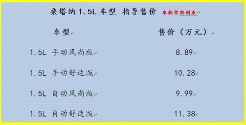 五、星座能量与情感契合