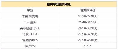 十、 跨区域服务平台时间标注