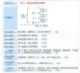 李德壮名字的深层含义与评分解析是怎样的？