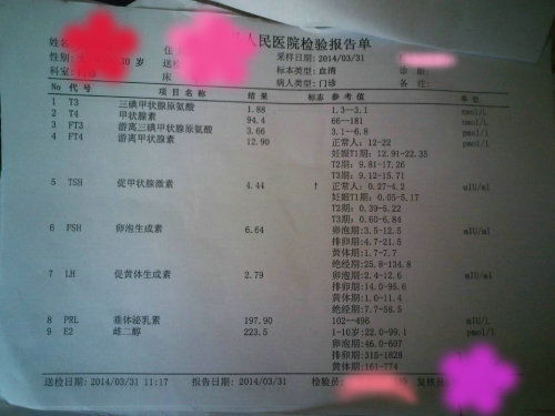月经第四天：一个关键的时间段节点