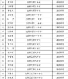 发音与记忆：朗朗上口是关键