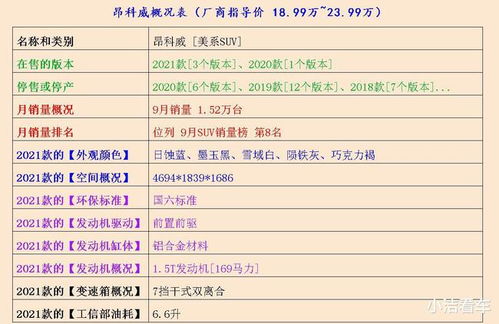 1.2 “占贼来否”问答篇