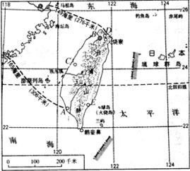 四、 风水方位与吉神福神解析