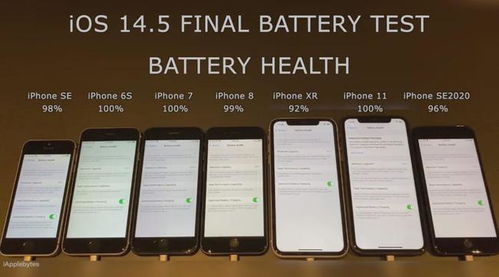 手机尾号1431和3333分别代表什么吉凶？