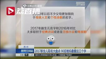 经典爆款名字（附带一些“噪音”）