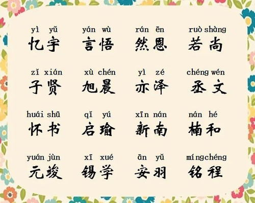 2. 洪允钰 (Hóng Yùn Yù)