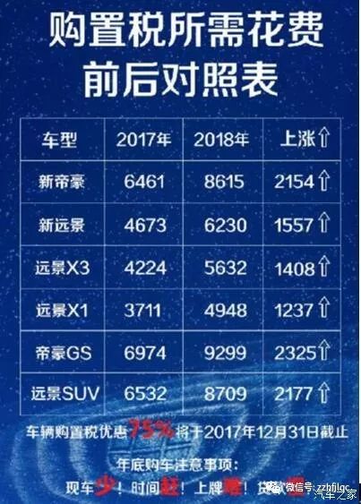 择日的理论基础