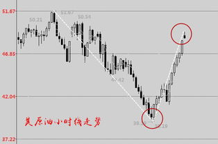 三、制约性因素：影响大器之路的关键