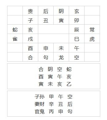 符号解读