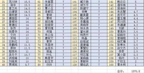 传统土葬与现代火葬的博弈