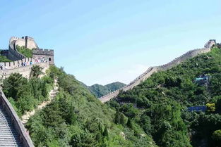 提示：城墙部分路段有碎石， 需要小心脚下