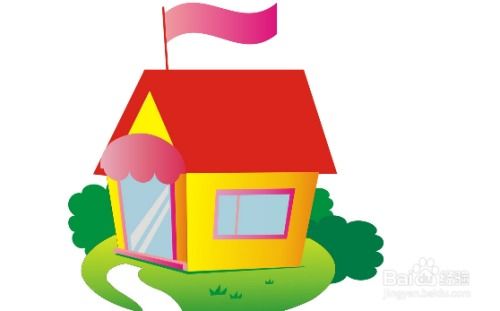 2. 地理位置与小区门朝向的方位学考量