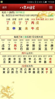 丁亥日柱女性运势如何，看学历对运势有何影响？