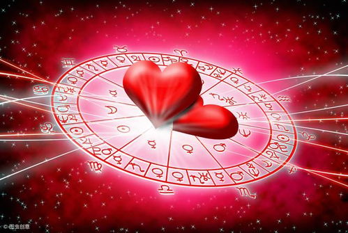 2026年我的八字婚姻运势如何？爱情运势怎样？