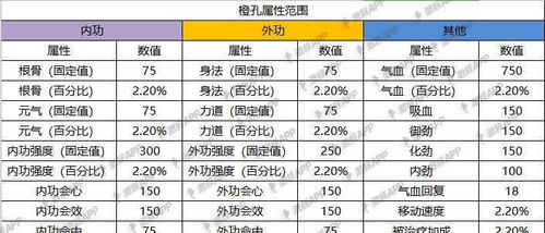 张汇名字评分分析系统
