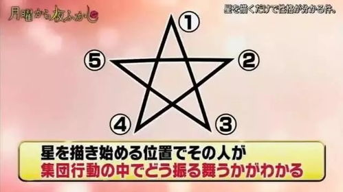 1. 眼神：官运与情感的投射