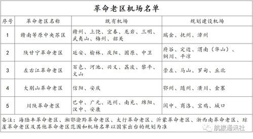 井冈山：红色旅游与蚊子大战