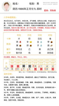 二、 命格薄弱势者怎样借助配偶力量提升财运