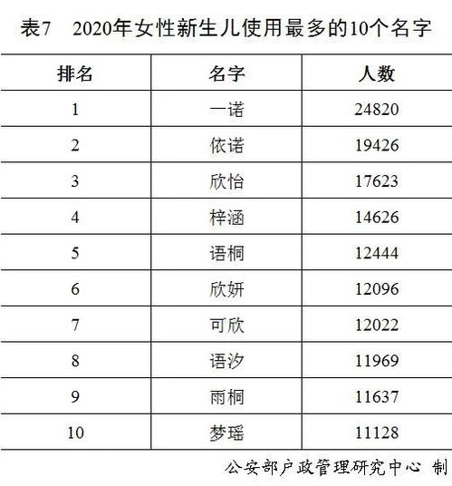 2026年如何通过吉吉网进行小孩名字测算配对测试？