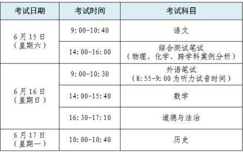 （二）宜忌事项综合呈现