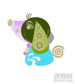 十二生肖属狗每日运势具体包括哪些方面？