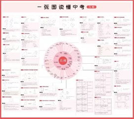 二、 虚岁的文化底蕴内涵与现代化解读