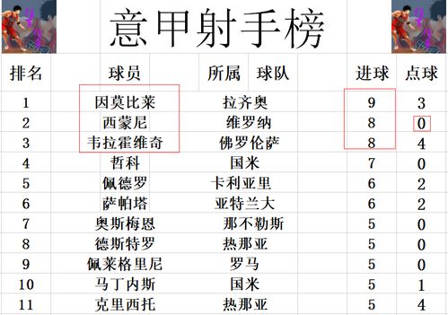 2026年2月有哪些进宅吉日适合查询？