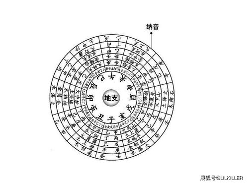 周易车牌号测吉凶，车牌识别如何准确改写？