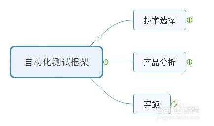 理论框架：四柱八字与职场角色解析