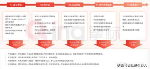 一、 序论：金口诀体系的学术实际价值