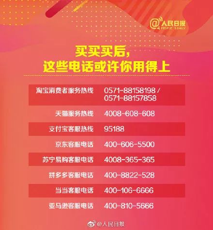 4.1 背景概述