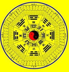 免费测八字算命运准不准？八字反推最准的方法是什么？