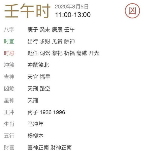 2020年8月5日黄历本日吉时是什么时候？