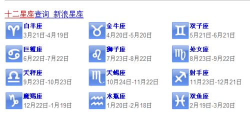 如何根据出生日期确定自己具体是哪个星座？
