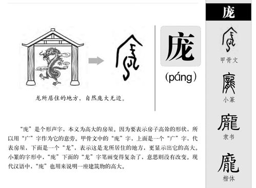 一、 凯字的基本属性（别太正经）