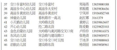 基于姓名学原理之准确性测算方法概述
