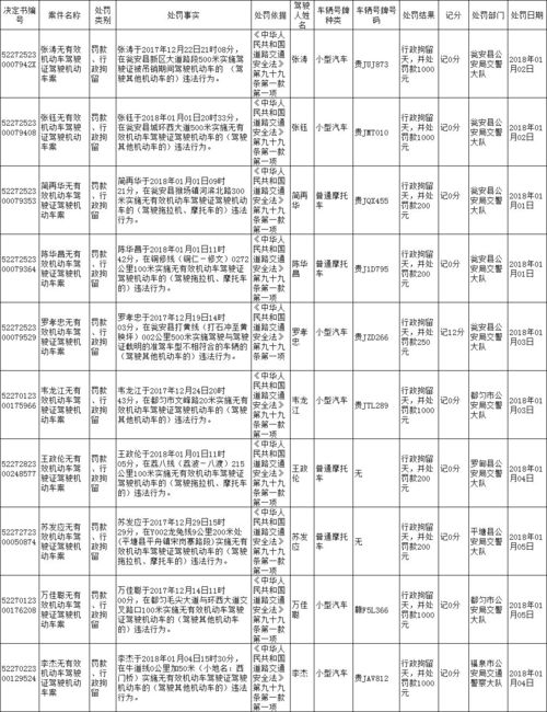 D．具体年份天干地支及三煞位置解析