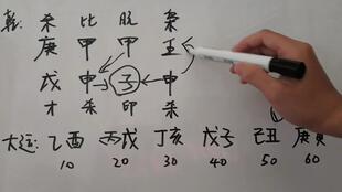 实战八字如何应用于实际生活，对女性八字算命有何指导意义？