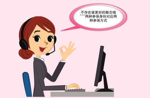 B．医疗服务干预策略