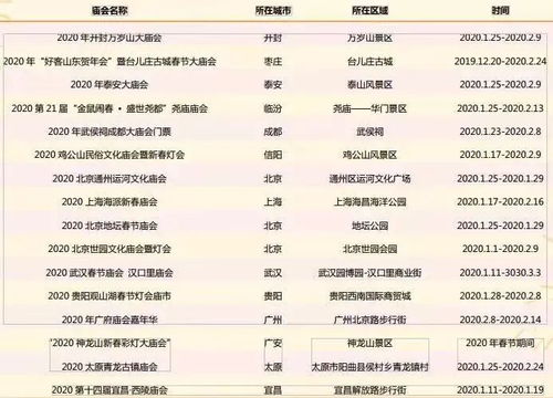 2026年农历一月和6月，新家进宅和开火，分别有哪天是吉日呢？