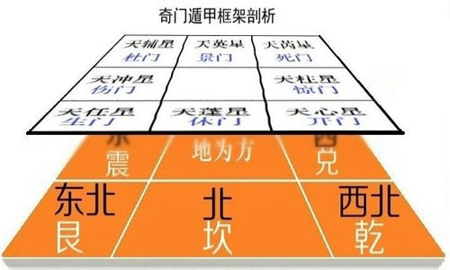 一、 预测框架与方法论概述