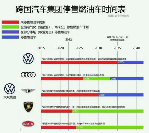 四、 时辰与方位的细化建议