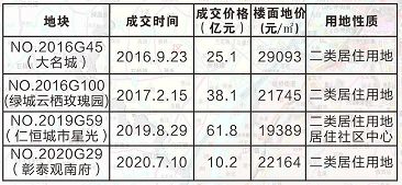 8．正东卯地（辛金·六合木·胜光火·卯木）