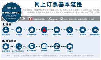 三、 时间段差+组合拳：避开人流又省钱的方法