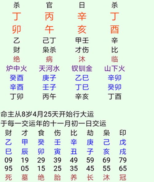 没有八字可以算命吗？八字算命的真实案例可信吗？