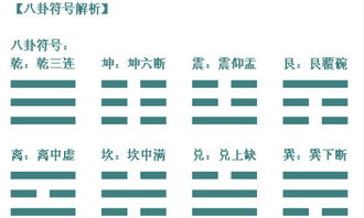 周易摇卦免费在线摇卦，能否真正揭示命运玄机命运？