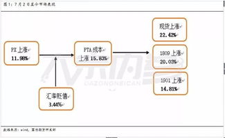 小搏命触发机制是如何被触发的具体方法是什么？